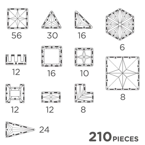 Mega Creative Pack Pastel - 210 Parça