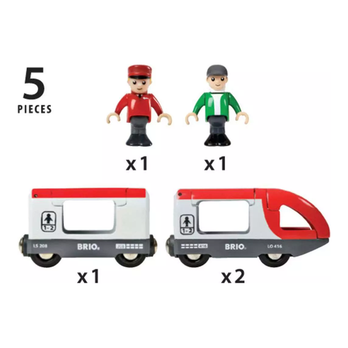 Brio Seyahat Treni - Görsel 5
