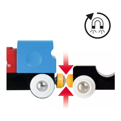 Brio İlk Tren Setim - Görsel 10