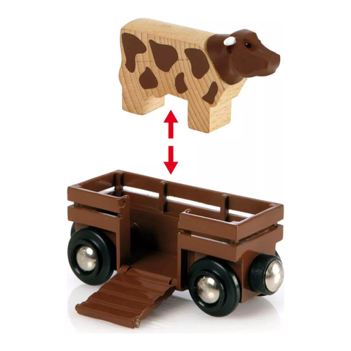 Brio Çiftlik Tren Yolu Seti - Görsel 5