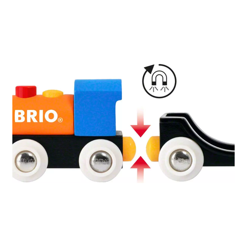 Brio İlk Çiftliğim - Görsel 8