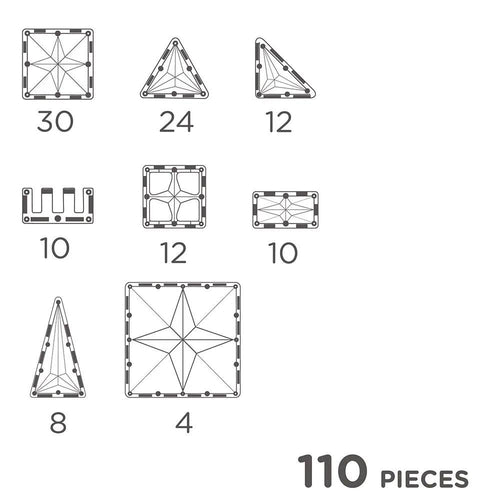 Inventive Pack Intense - 110 Parça