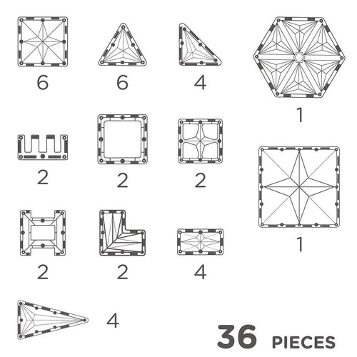Petite Pack Pastel - 36 Parça